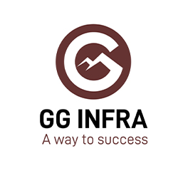 client img